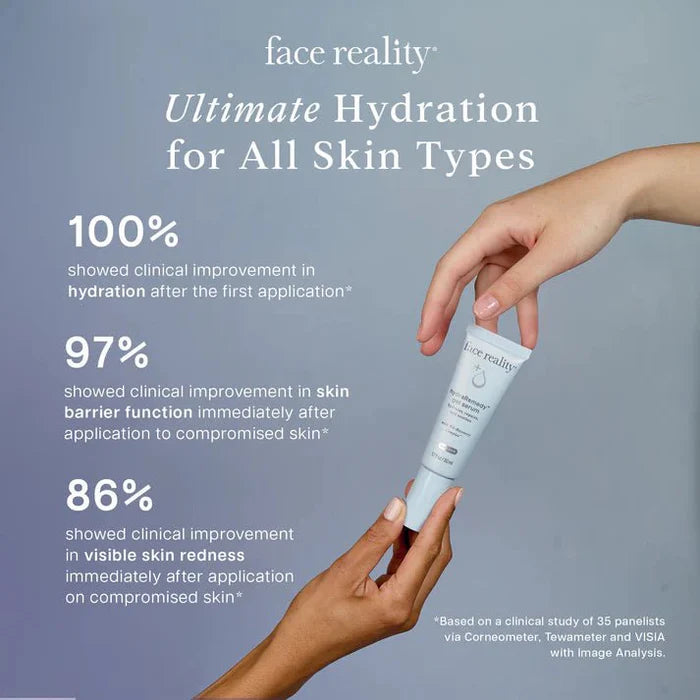 Face Reality- HydraRemedy Gel Serum